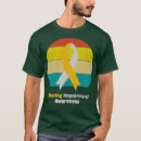 Search for asl clothing Gesture