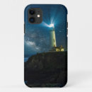 Search for pointe iphone cases Coast