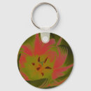 Search for moody keychains Gothic