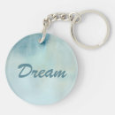 Search for backdrop rounded keychains Colour