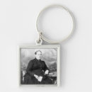 Search for nanny keychains Female