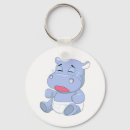 Search for anthropomorphic keychains Cartoon