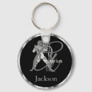 Search for water bearer keychains Astrology