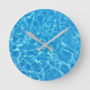 Recherche de watters horloges Blue
