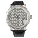 Recherche de âge montres Symbole