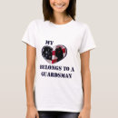 Search for guardsman Military