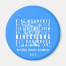 Search for family reunion quote Dad
