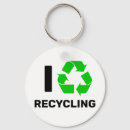 Search for renewing keychains Climate change
