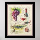 Recherche de raisin rouge posters Vin
