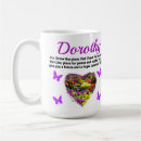 Search for i love the lord mugs Scripture