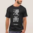 Search for japanese anime hoodies Character