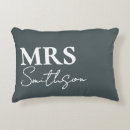 Recherche de anniversaire maman papa et mariages Couple