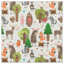 Search for raccoon fabric Forest