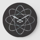 Search for mod clocks Atomic