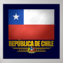Recherche de drapeau de piment Bandera de chile