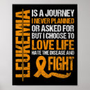 Search for supporting posters Orange