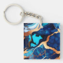 Search for faux marble keychains Abstract pattern