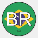 Search for spanish flag stickers Countries