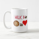 Search for milk and cookies mugs Chocolate chip