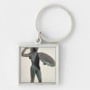 Search for plumed keychains Helmet