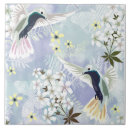 Recherche de de colibris carreaux Fleurs