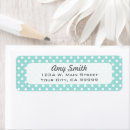 Search for blue polka dots return address labels Pattern