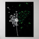 Search for kidney disease disease posters Self love