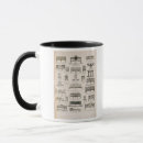 Search for murals mugs Floors
