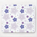 Search for peri electronics Purple