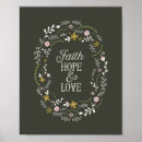 Recherche de faith posters Foi