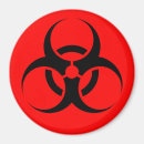 Recherche de biohazard magnets Symbole
