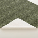 Search for labyrinth blankets Abstract