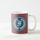 Search for clan fraser mugs Scottish