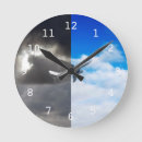 Recherche de volant horloges Nuage