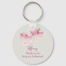 Recherche de wedding favor porteclés Cute