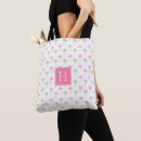 Recherche de palmiers verts Monogramme