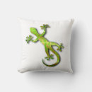 Search for green lizard Gecko