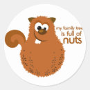 Search for funny family tree stickers Genealogy