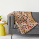 Search for aztec blankets Native