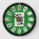 Recherche de pelles horloges Tisonnier