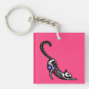 Search for calavera keychains Halloween