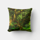 Search for acer Green