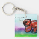 Search for lord of the rings keychains Jesus