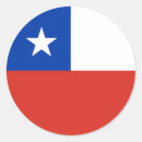 Search for chile flag stickers Country