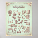 Recherche de outils de jardin posters Vintage