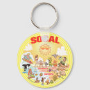 Recherche de californien porteclés San diego