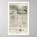 Search for encyclopedia posters 18th