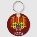 Search for demonic keychains Devil