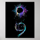 Search for choose life posters Mental