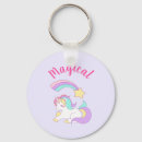 Recherche de crinière porteclés Licorne blanche